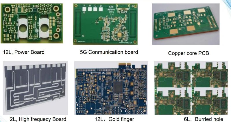 High current PCB design